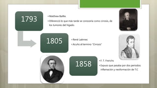 1793
• Matthew Baillie.
• Diferenció lo que más tarde se conocería como cirrosis, de
los tumores del hígado.
1805 • René Laënnec
• Acuño el termino “Cirrosis”
1858
• F. T. Frerichs
• Expuso que pasaba por dos periodos:
inflamación y neoformación de T.C
 