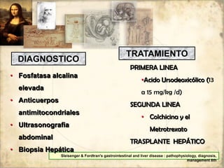 TRATAMIENTO
PRIMERA LINEA
•Acido Ursodeoxicólico (13
a 15 mg/kg /d)
SEGUNDA LINEA
• Colchicina y el
Metrotrexato
TRASPLANTE HEPÁTICO
Sleisenger & Fordtran's gastrointestinal and liver disease : pathophysiology, diagnosis,
management 8th
DIAGNOSTICO
• Fosfatasa alcalina
elevada
• Anticuerpos
antimitocondriales
• Ultrasonografia
abdominal
• Biopsia Hepática
 