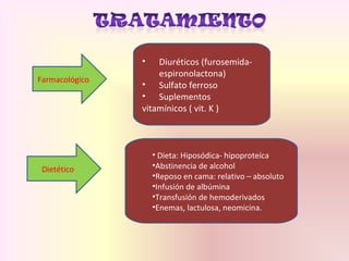 Farmacológico
• Diuréticos (furosemida-
espironolactona)
• Sulfato ferroso
• Suplementos
vitamínicos ( vit. K )
Dietético
• Dieta: Hiposódica- hipoproteíca
•Abstinencia de alcohol
•Reposo en cama: relativo – absoluto
•Infusión de albúmina
•Transfusión de hemoderivados
•Enemas, lactulosa, neomicina.
 