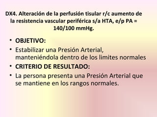DX4. Alteración de la perfusión tisular r/c aumento de
la resistencia vascular periférica s/a HTA, e/p PA =
140/100 mmHg.
• OBJETIVO:
• Estabilizar una Presión Arterial,
manteniéndola dentro de los limites normales
• CRITERIO DE RESULTADO:
• La persona presenta una Presión Arterial que
se mantiene en los rangos normales.
 