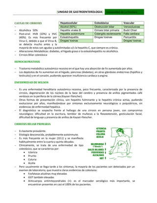 [UNIDAD DE GASTROENTEROLOGIA] Universidad de La Frontera
CAUSAS DE CIRROSIS

 Alcohólica 50%
 Post-viral: HVB (10%) y HVC
(40%). Es más frecuente por
Virus C, debido a que el Virus B,
se detecta mucho antes y la
mayoría de estas son agudas y autolimitadas v/s la hepatitis C, que siempre es crónica.
 Alteraciones Metabólicas: diabetes, el hígado graso o la esteatohepatitis no alcohólica.
 Cirrosis Biliar colestásica
HEMOCROMATOSIS
 Trastorno metabólico autosómico recesivo en el que hay una absorción de Fe aumentada por años.
 Los depósitos de Fe aumentan en el hígado, páncreas (diabetes), en otras glándulas endocrinas (hipófisis y
testículos) y en el corazón, pudiendo aparecer insuficiencia cardíaca o angina.
ENFERMEDAD DE WILSON
 Es una enfermedad hereditaria autosómica recesiva, poco frecuente, caracterizada por la presencia de
cirrosis, degeneración de los núcleos de la base del cerebro y presencia de anillos pigmentados café
verdosos en la periferia de la córnea (Kayser-Fleischer).
 Otras formas de presentación clínica, son hepatitis fulminante y la hepatitis crónica activa, pudiendo
evolucionar por años, manifestándose por síntomas exclusivamente neurológicos o psiquiátricos, sin
evidencias de enfermedad hepática.
 El diagnóstico se sospecha frente al hallazgo de una cirrosis en persona joven, con compromiso
neurológico: dificultad en la escritura, temblor de muñecas a la flexoextensión, gesticulación facial,
dificultad de lenguaje y presencia de anillos de Kayser-Fleischer.
CIRROSIS BILIAR PRIMARIA
 Es bastante prevalente.
 Etiología desconocida, probablemente autoinmune.
 Es más frecuente en la mujer (10:1) y se manifiesta
habitualmente entre la cuarta y quinta décadas.
 Clínicamente, se trata de una enfermedad de tipo
colestásico, que se caracteriza por:
 Ictericia
 Prurito
 Coluria
 Acolia
 Pero usualmente se llega tarde a los síntomas, la mayoría de los pacientes son detectados por un
examen de laboratorio, que muestra claras evidencias de colestasia:
 Fosfatasas alcalinas muy elevadas
 GGT también elevadas
 Anticuerpos antimitocondriales (+): es el marcador serológico más importante, se
encuentran presentes en casi el 100% de los pacientes.
Hepatocelular Colestásica Vascular
Alcohol (50%) Obstrucción biliar Venooclusivas
Hepatitis virales B Cirrosis biliar primaria Budd Chiari
Hepatitis autoinmune Colangitis esclerosante Falla cardiaca
Esteatohepatitis Drogas/ toxinas Pericarditis
Drogas/ toxinas Drogas/ toxinas
 