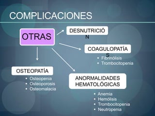 COMPLICACIONES
                    DESNUTRICIÓ
  OTRAS                 N

                         COAGULOPATÍA
                              S
                                Fibrinólisis
                                Trombocitopenia
 OSTEOPATÍA
    Osteopenia      ANORMALIDADES
    Osteoporosis    HEMATOLÓGICAS
    Osteomalacia
                              Anemia
                              Hemólisis
                              Trombocitopenia
                              Neutropenia
 