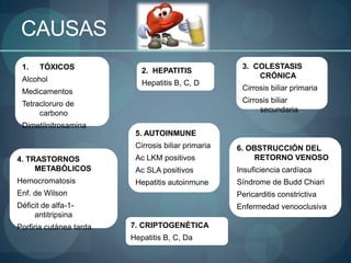 CAUSAS
 1.    TÓXICOS                                        3. COLESTASIS
                            2. HEPATITIS
 Alcohol                                                  CRÓNICA
                            Hepatitis B, C, D
 Medicamentos                                         Cirrosis biliar primaria

 Tetracloruro de                                      Cirrosis biliar
      carbono                                              secundaria

 Dimetilnitrosamina
                          5. AUTOINMUNE
                          Cirrosis biliar primaria   6. OBSTRUCCIÓN DEL
4. TRASTORNOS             Ac LKM positivos                RETORNO VENOSO
     METABÓLICOS          Ac SLA positivos           Insuficiencia cardíaca
Hemocromatosis            Hepatitis autoinmune       Síndrome de Budd Chiari
Enf. de Wilson                                       Pericarditis constrictiva
Déficit de alfa-1-                                   Enfermedad venooclusiva
     antitripsina
Porfiria cutánea tarda   7. CRIPTOGENÉTICA
                         Hepatitis B, C, Da
 