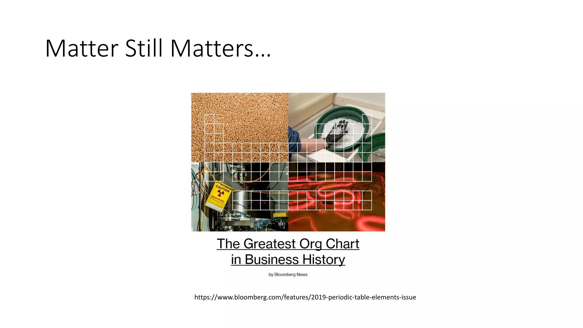 Matter Still Matters…
https://www.bloomberg.com/features/2019-periodic-table-elements-issue
 
