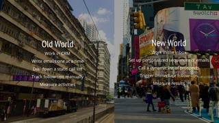 New World
Work in the inbox
Set up personalized sequences of emails
Call a dynamic list of prospects
Trigger immediate follow-ups
Measure results
Old World
Work in CRM
Write emails one at a time
Dial down a static call list
Track follow-ups manually
Measure activities
 