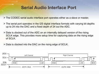 An Overview of theCS42L55 stereo CODEC w/Class H Headphone Amp | PPT