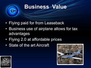 Flying paid for from Leaseback Business use of airplane allows for tax advantagesFlying 2.0 at affordable pricesState of the art AircraftBusiness  Value