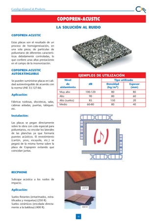 Catálogo General de Productos

COPOPREN-ACUSTIC
LA SOLUCIÓN AL RUIDO
COPOPREN-ACUSTIC
Estas placas son el resultado de un
proceso de homogeneización, en
una sola pieza, de partículas de
poliuretano de diferentes características debidamente controladas, lo
que confiere unas altas prestaciones
en el campo de la insonorización.

COPOPREN-ACUSTIC
AUTOEXTINGUIBLE
Se pueden suministrar placas en calidad autoextinguible de acuerdo con
la norma UNE 53.127-66.

EJEMPLOS DE UTILIZACIÓN
Nivel
de
aislamiento

dB

Muy alto

Aplicación:
Fábricas ruidosas, discotecas, salas,
cabinas aisladas, puertas, tabiques.
etc.

Tipo utilizado
Densidad
Espesor
(kg/m3)
(mm)

100-120

80

80

90

80

60

85
60-80

150
80

20
40

Alto
Alto (suelos)
Medio

Instalación:
Las placas se pegan directamente
sobre la obra con cola especial para
poliuretanos, no encolar los laterales
de las planchas ya que formaría
puentes acústicos. El revestimiento
(cartón, yeso, escayola, etc.) se
pegará de la misma forma sobre la
placa de Copopren evitando que
coincidan juntas.

RECPHONE
Subcapa acústica a los ruidos de
impacto.
250 R

Aplicación:
Suelos flotantes (entarimados, estratificados y moquetas) (250 R).
Suelos cerámicos (encolada directamente a la baldosa) (400 R).

400 R

16

 
