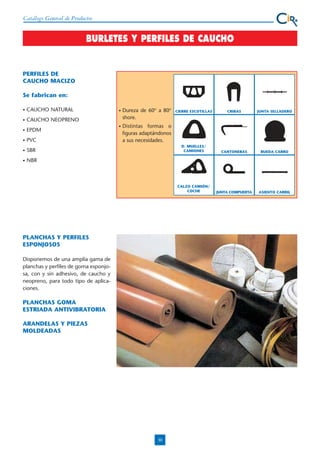 Catálogo General de Productos

BURLETES Y PERFILES DE CAUCHO

PERFILES DE
CAUCHO MACIZO
Se fabrican en:
•

CAUCHO NATURAL

•

CAUCHO NEOPRENO

•

EPDM

•

PVC

•

SBR

•

NBR

•

Dureza de 60O a 80O
shore.

•

Distintas formas o
figuras adaptándonos
a sus necesidades.

PLANCHAS GOMA
ESTRIADA ANTIVIBRATORIA
ARANDELAS Y PIEZAS
MOLDEADAS

30

JUNTA SELLADERO

CANTONERAS

RUEDA CARRO

CALZO CAMIÓN/
COCHE

Disponemos de una amplia gama de
planchas y perfiles de goma esponjosa, con y sin adhesivo, de caucho y
neopreno, para todo tipo de aplicaciones.

CRIBAS

D. MUELLES/
CAMIONES

PLANCHAS Y PERFILES
ESPONJOSOS

CIERRE ESCOTILLAS

JUNTA COMPUERTA

ASIENTO CARRIL

 