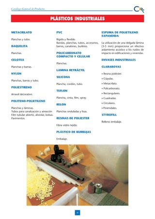 Catálogo General de Productos

PLÁSTICOS INDUSTRIALES
METACRILATO

PVC

Planchas y tubo.

Rígido y flexible.
Bandas, planchas, tubos, accesorios,
barras, canalones, burletes.

BAQUELITA
Planchas.

ESPUMA DE POLIETILENO
EXPANDIDA

POLICARBONATO
COMPACTO Y CELULAR

CELOTEX

La utilización de una delgada lámina
(3-5 mm) proporciona un efectivo
aislamiento acústico a los ruidos de
impacto en edificaciones y viviendas.

ENVASES INDUSTRIALES
Planchas.

CLARABOYAS

Planchas y barras.

LAMINA RETRÁCTIL
NYLON

•

Resina poliéster.

•

Cúpulas.

•

Metacrilato.

•

Policarbonato.

•

Rectangulares.

Plancha, cinta, film, spray.

•

Cuadradas.

RELON

•

Circulares.

•

Piramidales.

SILICONA
Planchas, barras y tubo.
Plancha, cordón, tubo.

POLIESTIRENO
TEFLON
Arrasol decorativo.

POLITENO-POLIETILENO
Planchas y láminas.
Tubos para canalización y aireación
Film tubular abierto, alveolar, bolsas.
Pavimentos.

Planchas onduladas y lisas.

STYROFILL
RESINAS DE POLIESTER
Relleno embalaje.
Fibra vidrio tejido.

PLÁSTICO DE BURBUJAS
Embalaje.

35

 