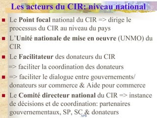Les acteurs du CIR: niveau national
   Le Point focal national du CIR => dirige le
    processus du CIR au niveau du pays
   L‟Unité nationale de mise en oeuvre (UNMO) du
    CIR
   Le Facilitateur des donateurs du CIR
    => faciliter la coordination des donateurs
   => faciliter le dialogue entre gouvernements/
    donateurs sur commerce & Aide pour commerce
   Le Comité directeur national du CIR => instance
    de décisions et de coordination: partenaires
    gouvernementaux, SP, SC & donateurs
                               APB
 