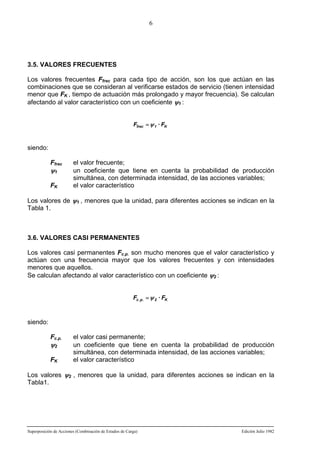 6

3.5. VALORES FRECUENTES
Los valores frecuentes Ffrec para cada tipo de acción, son los que actúan en las
combinaciones que se consideran al verificarse estados de servicio (tienen intensidad
menor que FK , tiempo de actuación más prolongado y mayor frecuencia). Se calculan
afectando al valor característico con un coeficiente ψ1 :
Ffrec = ψ 1 · FK

siendo:
Ffrec

ψ1

FK

el valor frecuente;
un coeficiente que tiene en cuenta la probabilidad de producción
simultánea, con determinada intensidad, de las acciones variables;
el valor característico

Los valores de ψ1 , menores que la unidad, para diferentes acciones se indican en la
Tabla 1.

3.6. VALORES CASI PERMANENTES
Los valores casi permanentes Fc.p. son mucho menores que el valor característico y
actúan con una frecuencia mayor que los valores frecuentes y con intensidades
menores que aquellos.
Se calculan afectando al valor característico con un coeficiente ψ2 :
Fc . p . = ψ 2 · FK

siendo:
Fc.p.

ψ2

FK

el valor casi permanente;
un coeficiente que tiene en cuenta la probabilidad de producción
simultánea, con determinada intensidad, de las acciones variables;
el valor característico

Los valores ψ2 , menores que la unidad, para diferentes acciones se indican en la
Tabla1.

Superposición de Acciones (Combinación de Estados de Carga)

Edición Julio 1982

 