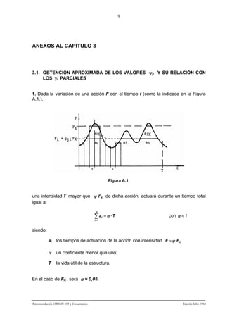 9

ANEXOS AL CAPITULO 3

3.1. OBTENCIÓN APROXIMADA DE LOS VALORES ψji Y SU RELACIÓN CON
LOS γi PARCIALES
1. Dada la variación de una acción F con el tiempo t (como la indicada en la Figura
A.1.),

Figura A.1.

una intensidad F mayor que ψ FK de dicha acción, actuará durante un tiempo total
igual a:
n

∑ ai

= α ·T

con α < 1

i =1

siendo:
ai

los tiempos de actuación de la acción con intensidad F > ψ FK

α

un coeficiente menor que uno;

T

la vida útil de la estructura.

En el caso de FK , será α = 0,05.

Recomendación CIRSOC 105 y Comentarios

Edición Julio 1982

 