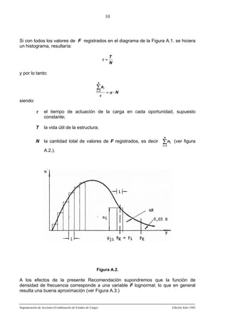 10

Si con todos los valores de F registrados en el diagrama de la Figura A.1. se hiciera
un histograma, resultaría:
τ=

T
N

y por lo tanto:
n

∑ ai
i =1

τ

=α ·N

siendo:

τ

el tiempo de actuación de la carga en cada oportunidad, supuesto
constante;

T

la vida útil de la estructura;

N

la cantidad total de valores de F registrados, es decir

n

∑ ni

(ver figura

i =1

A.2.).

Figura A.2.

A los efectos de la presente Recomendación supondremos que la función de
densidad de frecuencia corresponde a una variable F lognormal; lo que en general
resulta una buena aproximación (ver Figura A.3.)

Superposición de Acciones (Combinación de Estados de Carga)

Edición Julio 1982

 