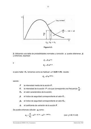 11

Figura A.3.

2. Utilizando una tabla de probabilidades normales y conocido α puede obtenerse βi
y entonces, expresar:
Fi = F e β i δ F

y
FK = F e βK δ F

si para hallar FK tomamos como es habitual α = 0,05 = 5% resulta:
FK = F e1 ,645 δ F

siendo:
F

la intensidad media de la acción F ;

Fi

la intensidad de la acción F a la que corresponde una frecuencia

FK

el valor característico de la acción;

βi

el índice de seguridad correspondiente al valor Fi ;

βK

el índice de seguridad correspondiente al valor FK ;

δF

el coeficiente de variación de la acción F.

ni
;
N

Se puede entonces calcular ψji como:
ψ ji =

Fi
= e ( β i − β K ) δ F = e ( β i − 1 ,645 ) δ F
FK

Recomendación CIRSOC 105 y Comentarios

(con j = 0; 1 ó 2)

Edición Julio 1982

 