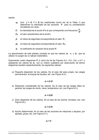 12

siendo:

ψji

(con j = 0; 1 ó 2) los coeficientes (como los de la Tabla 1) que
determinan la intensidad de las acciones F para su consideración
simultánea con otras;

Fi

la intensidad de la acción F a la que corresponde una frecuencia

FK

el valor característico de la acción;

βi

el índice de seguridad correspondiente al valor Fi ;

βK

el índice de seguridad correspondiente al valor FK ;

δF

el coeficiente de variación de la acción F.

ni
;
N

La aproximación de este planteo consiste en que los valores de α y δF que se
utilizan no surgen de un cálculo matemático.
Suponiendo cuatro diagramas F, t, como los de las Figuras A.4., A.5., A.6. y A.7. y
adoptando los valores de δF con un criterio cualitativo por observación de dichos
diagramas resultan respectivamente, los siguientes valores:

a) Pequeña dispersión de los valores. Es el caso del peso propio, las cargas
permanentes, el empuje de líquidos, etc. (ver Figura A.4.).

δF = 0,10
b) Dispersión considerable de los valores. Es el caso de las cargas útiles en
general, las cargas de viento, nieve, temperatura, etc. (ver Figura A.5.).

δF = 0,50
c) Gran dispersión de los valores. Es el caso de los sismos, tornados, etc. (ver
Figura A.6.).

δF = 0,70
d) Acción determinista. Es el caso de las acciones de máquinas y equipos, por
ejemplo, grúas, etc. (ver Figura A.7.).

δF = 0

Superposición de Acciones (Combinación de Estados de Carga)

Edición Julio 1982

 