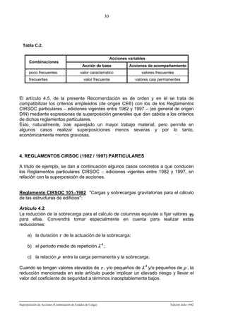 30

Tabla C.2.
Acciones variables

Combinaciones

Acción de base
poco frecuentes
frecuentes

Acciones de acompañamiento

valor característico

valores frecuentes

valor frecuente

valores casi permanentes

El artículo 4.5. de la presente Recomendación es de orden y en él se trata de
compatibilizar los criterios empleados (de origen CEB) con los de los Reglamentos
CIRSOC particulares – ediciones vigentes entre 1982 y 1997 – (en general de origen
DIN) mediante expresiones de superposición generales que dan cabida a los criterios
de dichos reglamentos particulares.
Esto, naturalmente, trae aparejado un mayor trabajo material, pero permite en
algunos casos realizar superposiciones menos severas y por lo tanto,
económicamente menos gravosas.

4. REGLAMENTOS CIRSOC (1982 / 1997) PARTICULARES
A título de ejemplo, se dan a continuación algunos casos concretos a que conducen
los Reglamentos particulares CIRSOC – ediciones vigentes entre 1982 y 1997, en
relación con la superposición de acciones.

Reglamento CIRSOC 101–1982 "Cargas y sobrecargas gravitatorias para el cálculo
de las estructuras de edificios":
Artículo 4.2.
La reducción de la sobrecarga para el cálculo de columnas equivale a fijar valores ψji
para ellas. Convendrá tomar especialmente en cuenta para realizar estas
reducciones:
a) la duración τ de la actuación de la sobrecarga;
b) el período medio de repetición λ-1 ;
c) la relación ρ entre la carga permanente y la sobrecarga.
Cuando se tengan valores elevados de τ , y/o pequeños de λ-1 y/o pequeños de ρ , la
reducción mencionada en este artículo puede implicar un elevado riesgo y llevar el
valor del coeficiente de seguridad a términos inaceptablemente bajos.

Superposición de Acciones (Combinación de Estados de Carga)

Edición Julio 1982

 