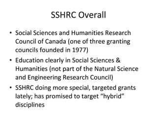 Parts of an application SSHRC CV: 60% weighted in favour of research achievement Publications: categorized by peer review status, significance in career, other grants  Proposal: 40% 1 page summary: promotion, practical relevance Objectives: 1/3 page; Methodology: 3 pages Program of research: 2.5 pages Dissemination: 1/3 page 