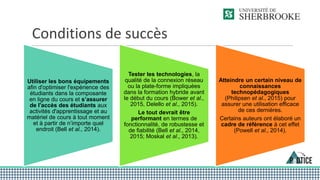 Conditions de succès
Utiliser les bons équipements
afin d'optimiser l'expérience des
étudiants dans la composante
en ligne du cours et s’assurer
de l'accès des étudiants aux
activités d'apprentissage et au
matériel de cours à tout moment
et à partir de n’importe quel
endroit (Bell et al., 2014).
Tester les technologies, la
qualité de la connexion réseau
ou la plate-forme impliquées
dans la formation hybride avant
le début du cours (Bower et al.,
2015, Delello et al., 2015).
Le tout devrait être
performant en termes de
fonctionnalité, de robustesse et
de fiabilité (Bell et al., 2014,
2015; Moskal et al., 2013).
Atteindre un certain niveau de
connaissances
technopédagogiques
(Philipsen et al., 2015) pour
assurer une utilisation efficace
de ces dernières.
Certains auteurs ont élaboré un
cadre de référence à cet effet
(Powell et al., 2014).
 