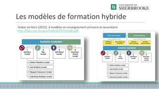 Les modèles de formation hybride
Staker et Horn (2012): 4 modèles en enseignement primaire et secondaire
http://files.eric.ed.gov/fulltext/ED535180.pdf
 