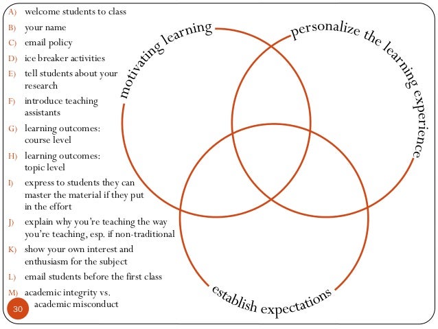 bookrags compare contrast essay bookrags compare contrast essay