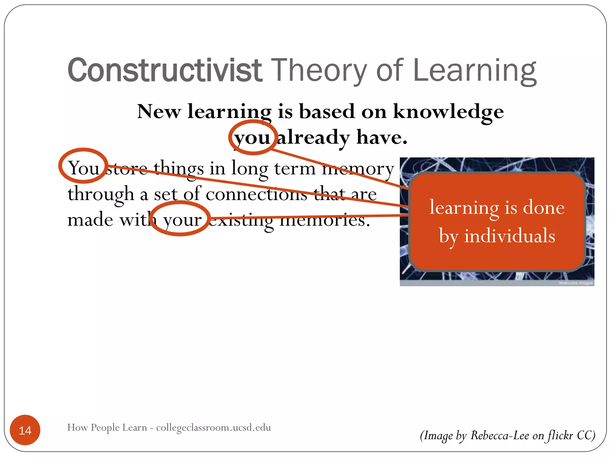 Constructivist Theory of Learning
How People Learn - collegeclassroom.ucsd.edu14
New learning is based on knowledge
you already have.
You store things in long term memory
through a set of connections that are
made with your existing memories.
(Image by Rebecca-Lee on flickr CC)
learning is done
by individuals
 