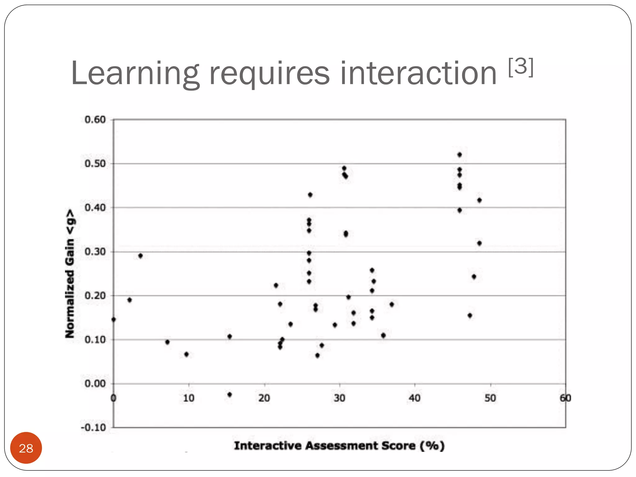 Learning requires interaction [3]
How People Learn - collegeclassroom.ucsd.edu28
 