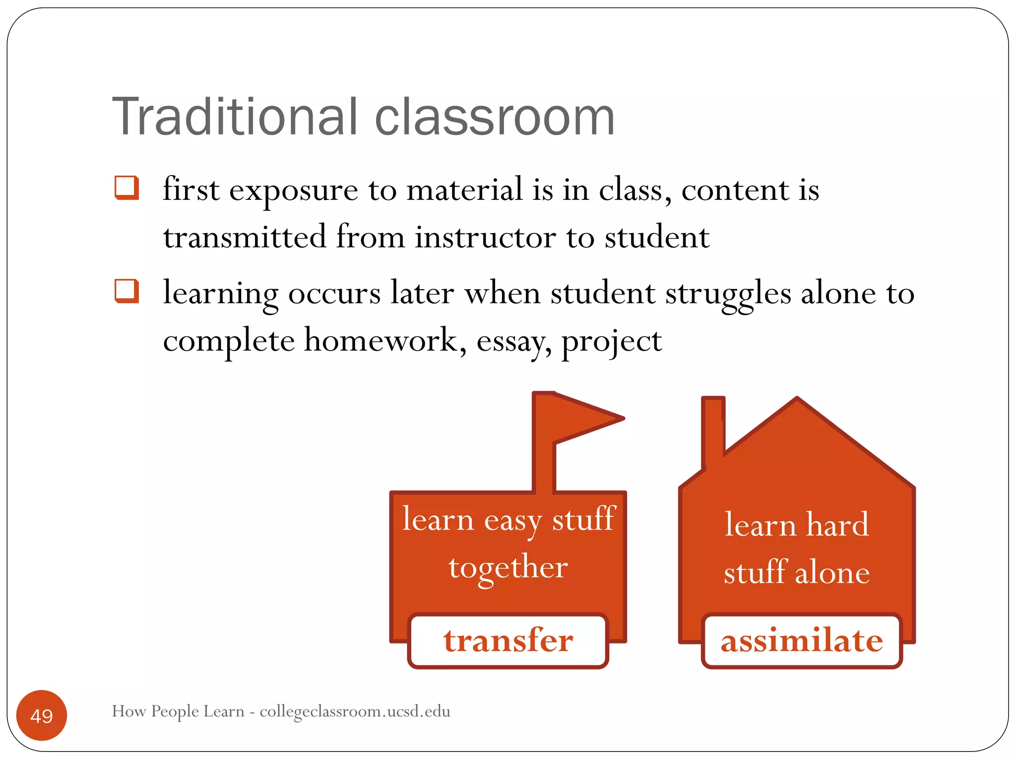 Traditional classroom
How People Learn - collegeclassroom.ucsd.edu49
 first exposure to material is in class, content is
transmitted from instructor to student
 learning occurs later when student struggles alone to
complete homework, essay, project
learn easy stuff
together
learn hard
stuff alone
transfer assimilate
 