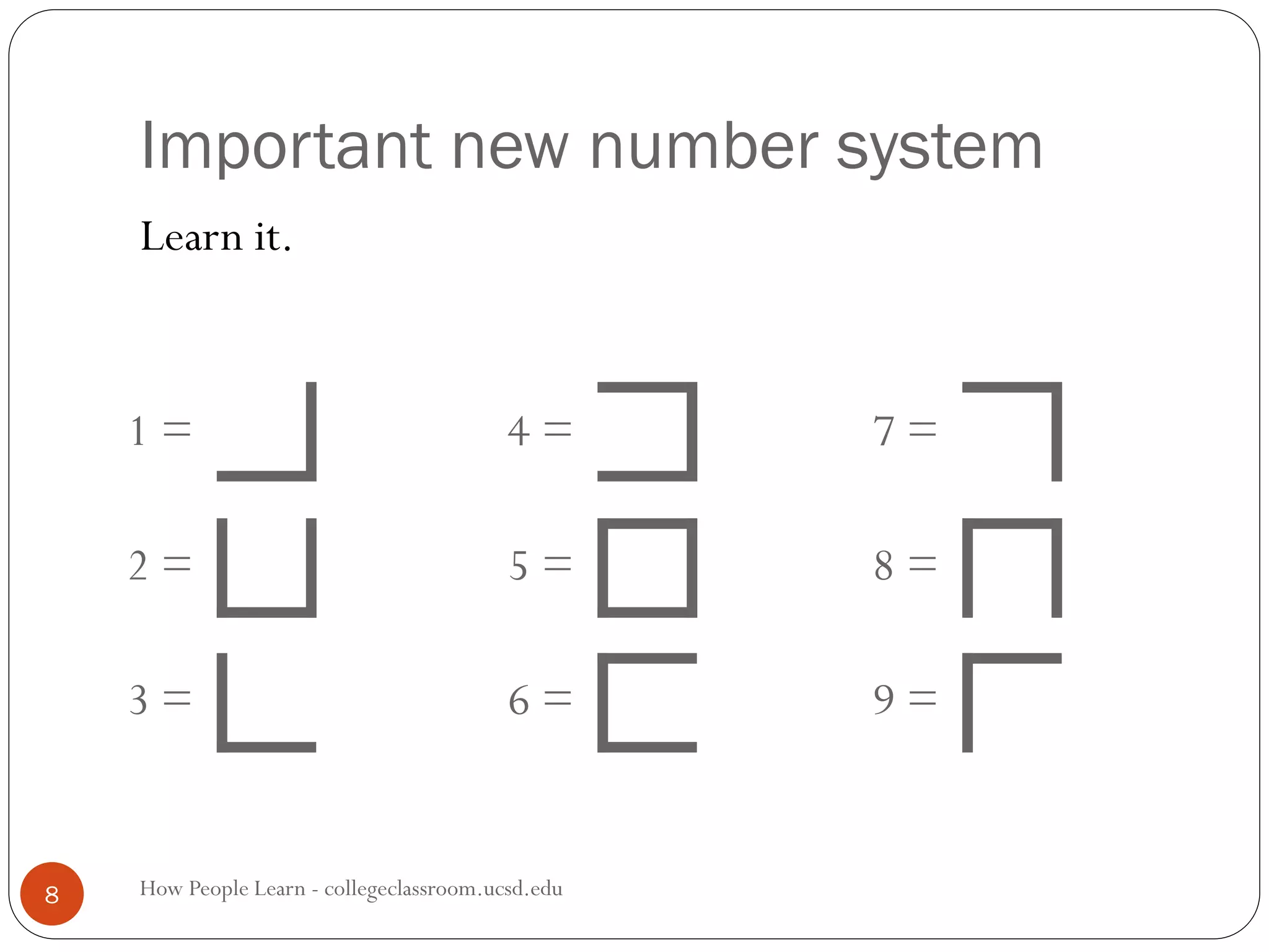 Important new number system
How People Learn - collegeclassroom.ucsd.edu8
Learn it.
1 = 4 = 7 =
2 = 5 = 8 =
3 = 6 = 9 =
 