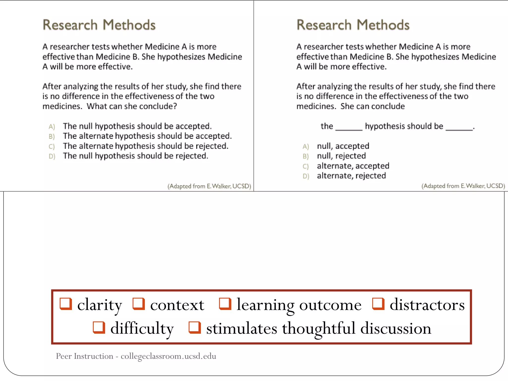  clarity  context  learning outcome  distractors
 difficulty  stimulates thoughtful discussion
Peer Instruction - collegeclassroom.ucsd.edu
 