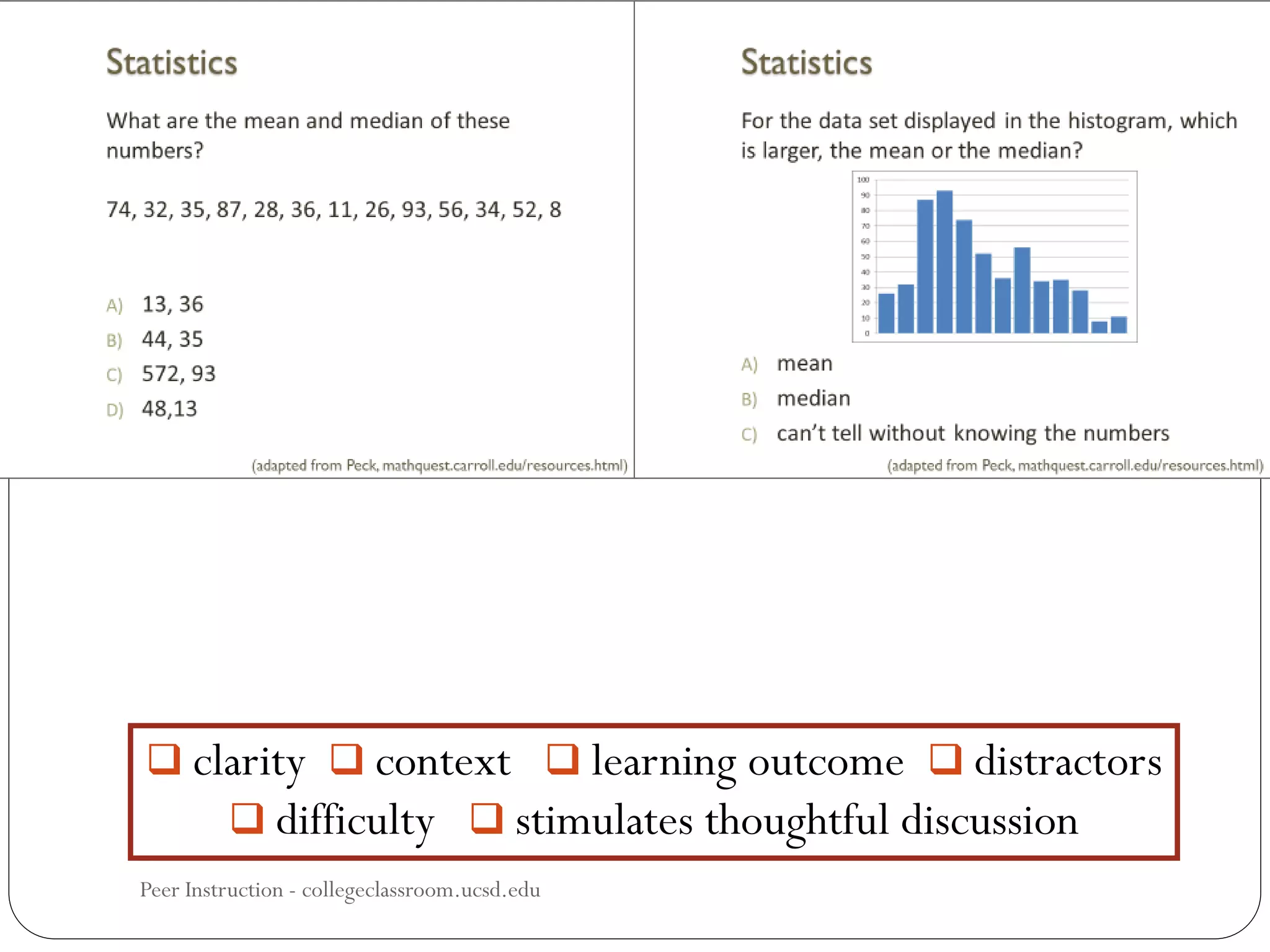  clarity  context  learning outcome  distractors
 difficulty  stimulates thoughtful discussion
Peer Instruction - collegeclassroom.ucsd.edu
 