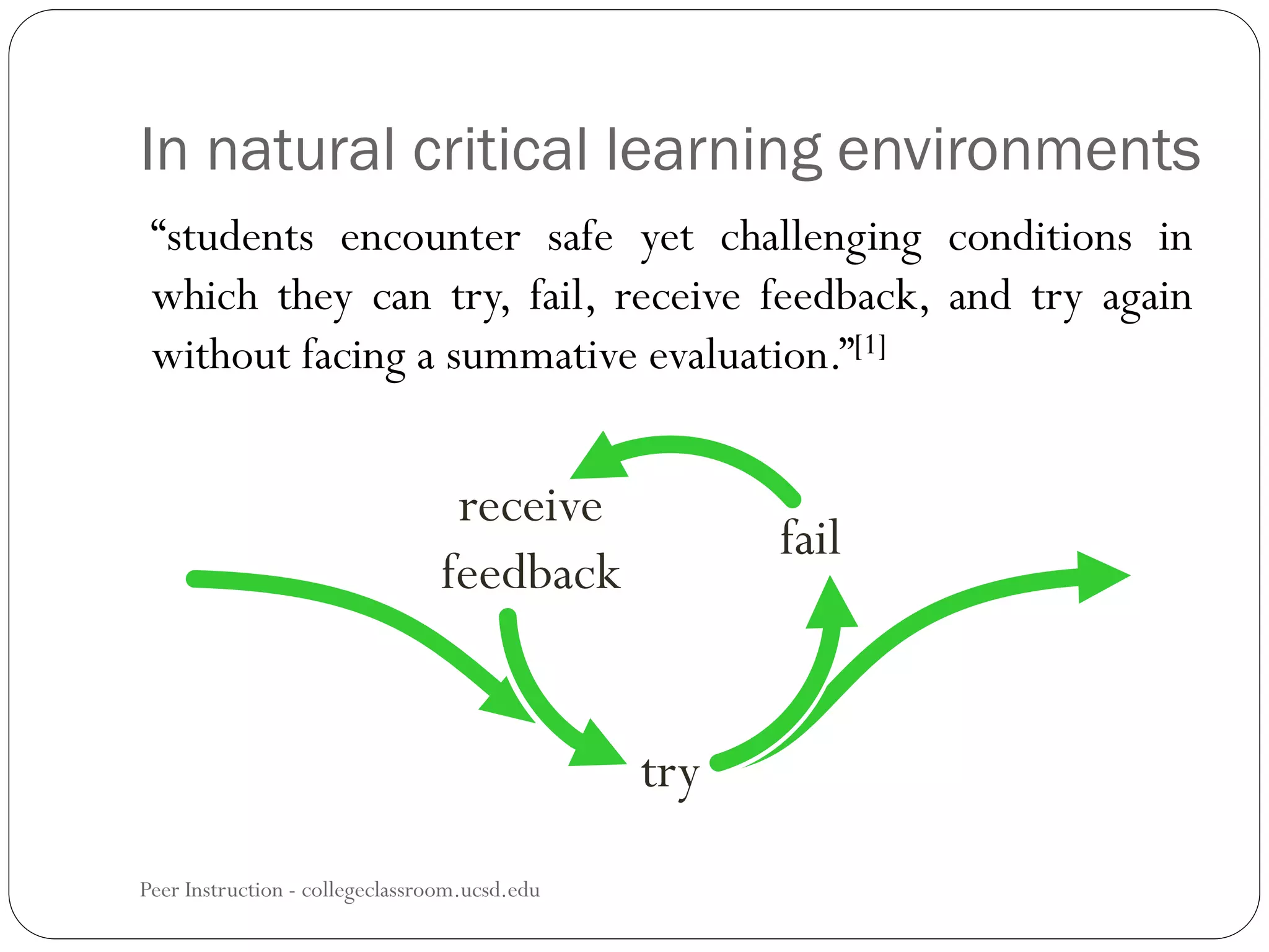 In natural critical learning environments
Peer Instruction - collegeclassroom.ucsd.edu
“students encounter safe yet challenging conditions in
which they can try, fail, receive feedback, and try again
without facing a summative evaluation.”[1]
try
fail
receive
feedback
 
