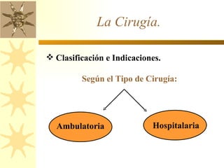 La Cirugía. Clasificación e Indicaciones. Según el Tipo de Cirugía: Ambulatoria Hospitalaria 