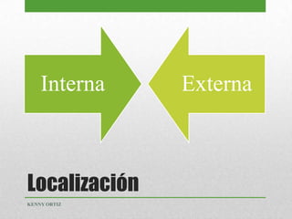 Localización
Interna Externa
KENNY ORTIZ
 