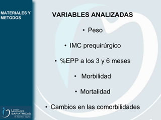 OBJETIVOSEvaluar los resultados de la cirugía bariátrica  en pacientes entre 18 y 21 años a corto plazo en nuestro programa