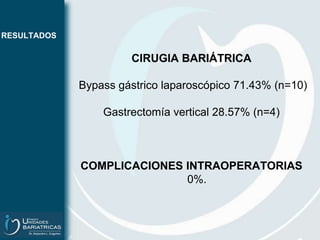 Operados de cirugía bariátrica laparoscópica en nuestro programa