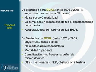 RESULTADOSCOMPLICACIONES POSTOPERATORIAS 2 pacientes presentaron ESTENOSIS de la anastomosis gastroyeyunal Fueron dilatados endoscópicamente con balónNO HUBO MORTALIDAD EN ESTA SERIE 