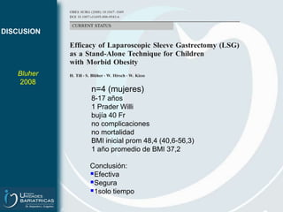 Mejora o resuelve comorbilidades