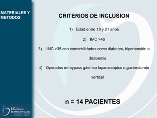 ANTECEDENTESCIRUGIA BARIÁTRICA EN ADOLESCENTESEN AUMENTO