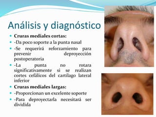 Análisis y diagnóstico
 Cruras mediales cortas:
 -Da poco soporte a la punta nasal
 -Se requerirá reforzamiento para
prevenir deproyección
postoperatoria
 -La punta no rotara
significativamente si se realizan
cortes cefálicos del cartílago lateral
inferior
 Cruras mediales largas:
 -Proporcionan un excelente soporte
 -Para deproyectarla necesitará ser
dividida
 