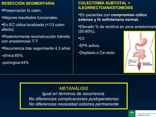 RESECCIÓN SEGMENTARIA Preservación fx colon. Mejores resultados funcionales. En EC cólica localizada (<1/3 colon afecto). Posteriormente reconstrucción tránsito con anastomosis T-T Recurrencia tras seguimiento 4,3 años: -clínica:65%. -quirúrgica:44% COLECTOMÍA SUBTOTAL + ILEORRECTOANASTOMOSIS En pacientes con  compromiso cólico extenso y fx esfinteriana normal. Elevado % de recidiva en zona anastomosis (50-80%). CI: EPA activa. Displasia o Ca recto METANÁLISIS Igual en términos de recurrencia  No diferencias complicaciones postoperatorias No diferencias necesidad ostomía permanente 