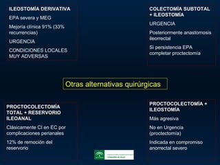 ILEOSTOMÍA DERIVATIVA EPA severa y MEG Mejoría clínica 91% (33% recurrencias) URGENCIA CONDICIONES LOCALES MUY ADVERSAS COLECTOMÍA SUBTOTAL + ILEOSTOMÍA URGENCIA Posteriormente anastomosis ileorrectal Si persistencia EPA completar proctectomía PROCTOCOLECTOMÍA + ILEOSTOMÍA Más agresiva No en Urgencia (proctectomía) Indicada en compromiso anorrectal severo PROCTOCOLECTOMÍA  TOTAL + RESERVORIO ILEOANAL Clásicamente CI en EC por complicaciones perianales 12% de remoción del reservorio Otras alternativas quirúrgicas 