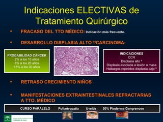 Indicaciones ELECTIVAS de Tratamiento Quirúrgico FRACASO DEL TTO MÉDICO:   Indicación más frecuente. DESARROLLO DISPLASIA ALTO º/CARCINOMA: RETRASO CRECIMIENTO NIÑOS MANIFESTACIONES EXTRAINTESTINALES REFRACTARIAS A TTO. MÉDICO PROBABILIDAD CÁNCER 2% a los 10 años 8% a los 20 años 18% a los 30 años INDICACIONES CCR Displasia alto º Displasia asociada a lesión o masa Hallazgos repetidos displasia bajo º CURSO PARALELO  Poliartropatía  Uveitis  50% Pioderma Gangrenoso 
