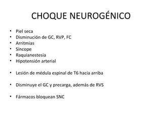 CHOQUE NEUROGÉNICO Piel seca Disminución de GC, RVP, FC Arritmias Síncope Raquianestesia Hipotensión arterial Lesión de médula espinal de T6 hacia arriba Disminuye el GC y precarga, además de RVS Fármacos bloquean SNC 