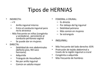 Tipos de HERNIAS INDIRECTA: - + fr Anillo inguinal interno Entra al conducto inguinal pero no lo atraviesa -  Más frecuente en niños (congénita y verdadera),  persistente al conducto peritoneo vaginal Se puede dar en mujeres DIRECTA: Debilidad de mm abdominales (defecto piso, NO saco herniario) Adquirida Triángulo de Hesselbach No por anillo inguinal Común en adulto mayor FEMORAL ó CRURAL: Es directo Por debajo del lig inguinal Debilidad pelviana Más común en mujeres Se estrangula INGUINAL: Más frecuente del lado derecho: 65% Protrusión de tejido abdominal a través de la región inguinal o crural Congénita o adquirida Más frecuente de hombres 