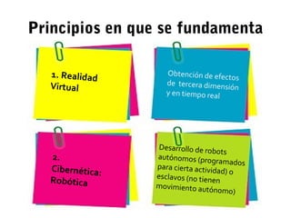 Principios en que se fundamenta
1. Realidad
Virtual
Obtención de efectos
de tercera dimensión
y en tiempo real
2.
Cibernética:
Robótica
Desarrollo de robots
autónomos (programadospara cierta actividad) o
esclavos (no tienen
movimiento autónomo)
 