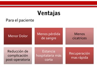Ventajas
Para el paciente
 