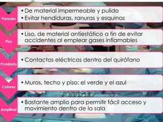 Paredes

Piso

Prohibido

Colores

Amplitud

• De material impermeable y pulido
• Evitar hendiduras, ranuras y esquinas
• Liso, de material antiestático a fin de evitar
accidentes al emplear gases inflamables
• Contactos eléctricos dentro del quirófano

• Muros, techo y piso: el verde y el azul
• Bastante amplio para permitir fácil acceso y
movimiento dentro de la sala

 