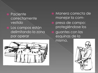 



Paciente
correctamente
vestido
Los campos están
delimitando la zona
por operar






Manera correcta de
manejar la compresa de campo:
protegiéndose los
guantes con las
esquinas de la
misma.

 