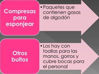 Compresas
para
esponjear

Otros
bultos

•Paquetes que
contienen gasas
de algodón

•Los hay con
toallas para las
manos, gorros y
cubre bocas para
el personal

 